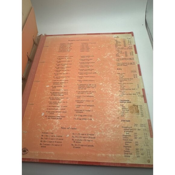 Better Homes and Gardens Binder Cookbook 1953 Cover Broken Loose Pages - Picture 10 of 11